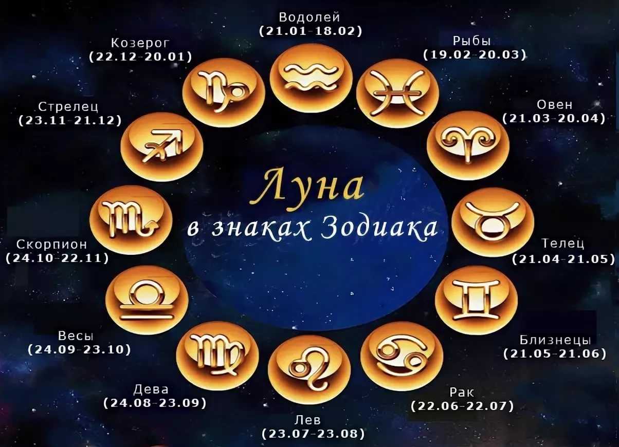 Луна в деве в натальной карте: интерпретация от разных астрологов