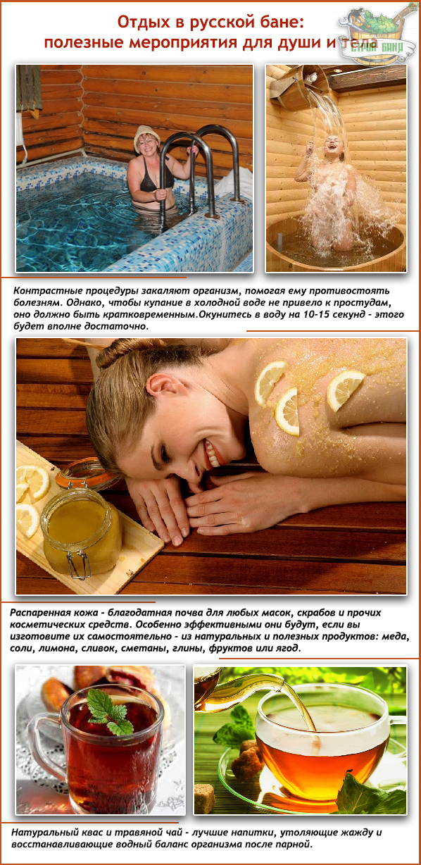 Банный лунный календарь