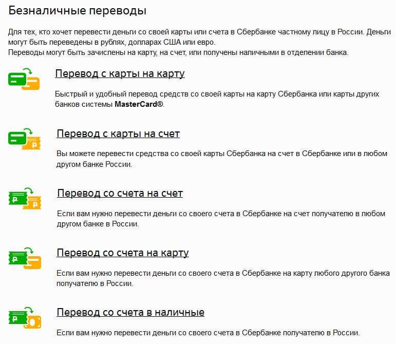 Как перевести деньги из израиля в россию в 2023 году