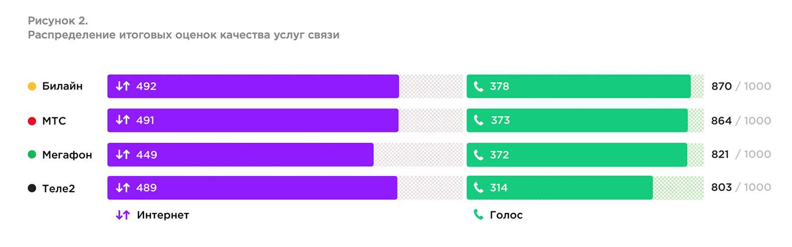 Телефонный код польша. коды городов польша