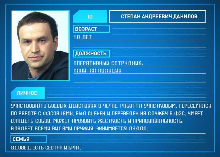 Кривонос, виктор антонович — рувики