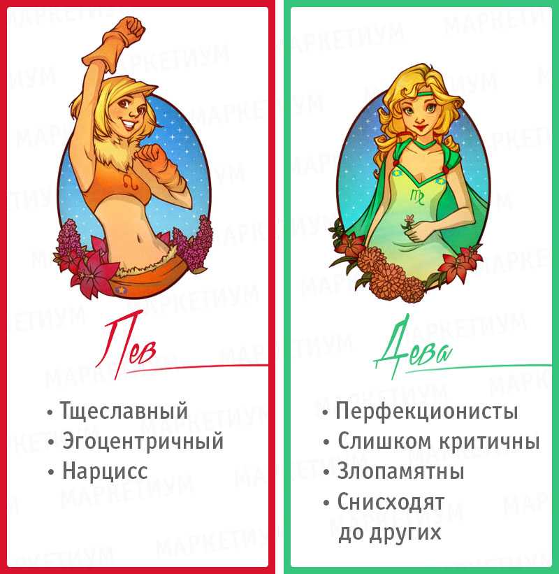 Сволочной гороскоп по знакам зодиака. какая вы сволочь