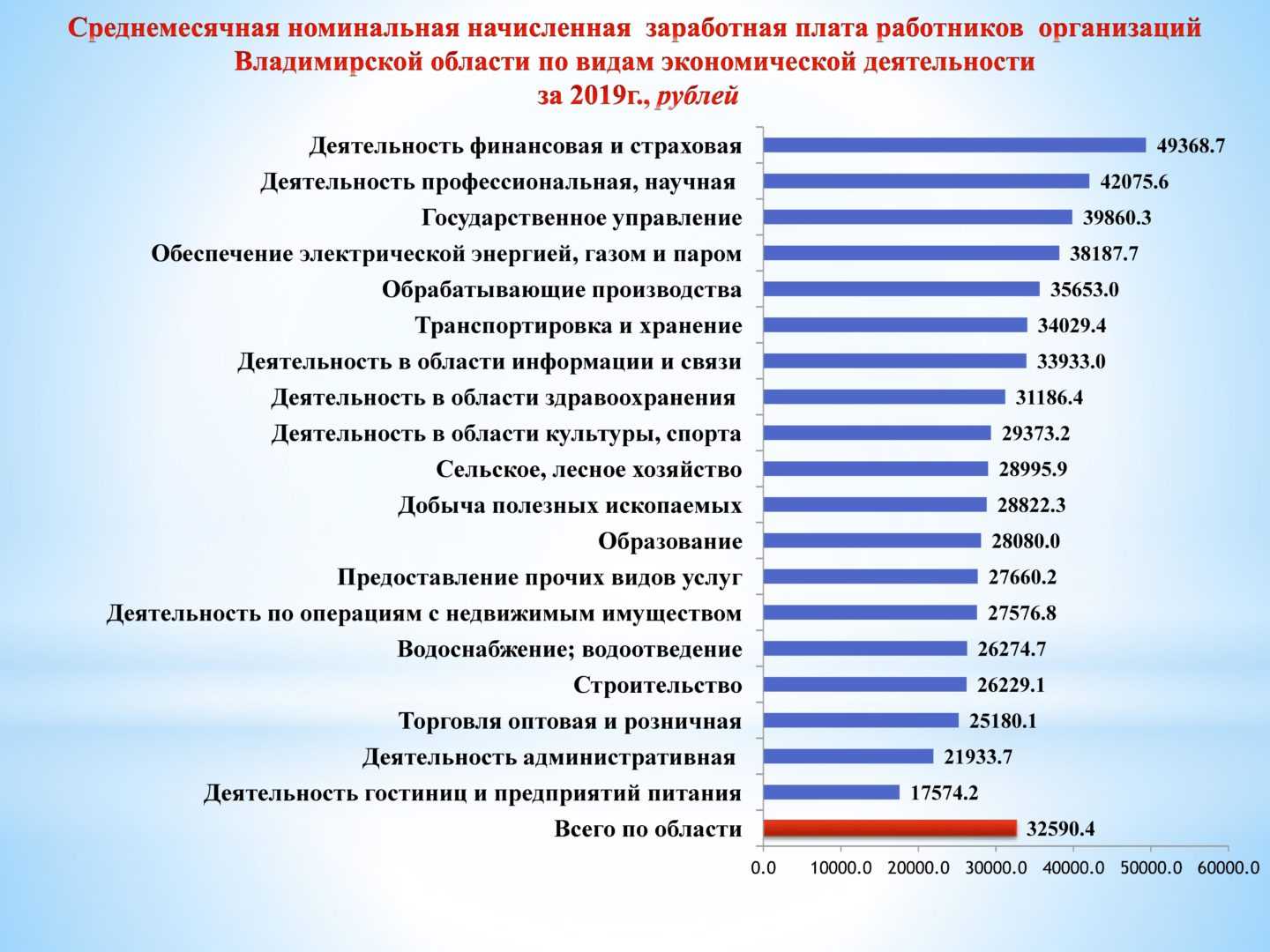 Медицинское образование в польше: университеты, стоимость, требования, процесс обучения, преимущества и перспективы