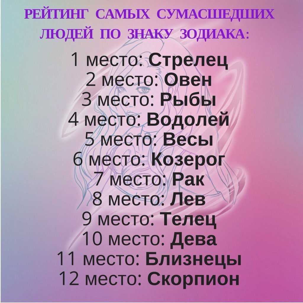 Свекрови, которые не дадут жизни своим невесткам: знаки зодиака. не зли вторую маму! гороскоп свекровей совместимость сноха весы и свекровь лев