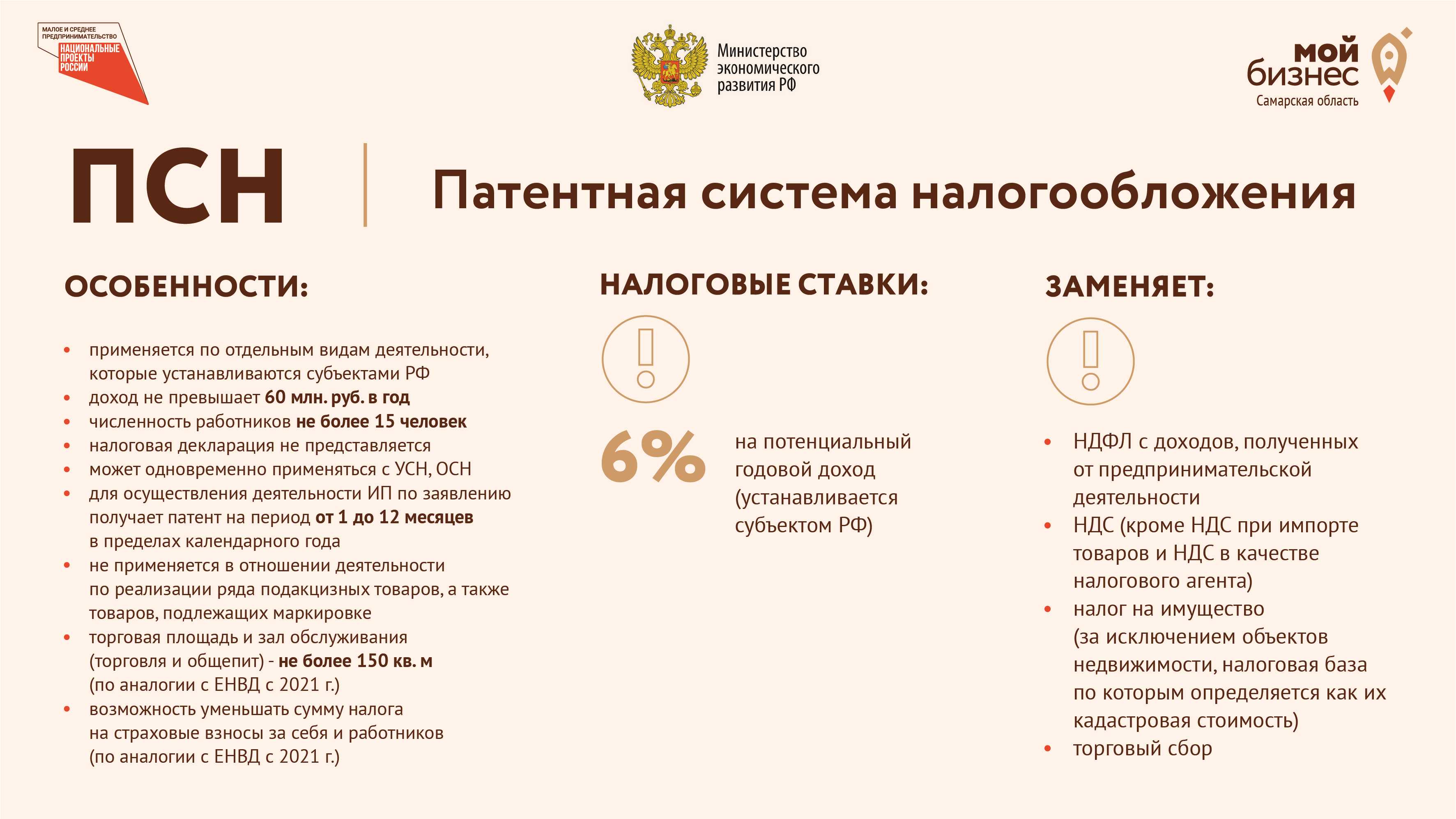 Какой бизнес выгодно открывать в польше
