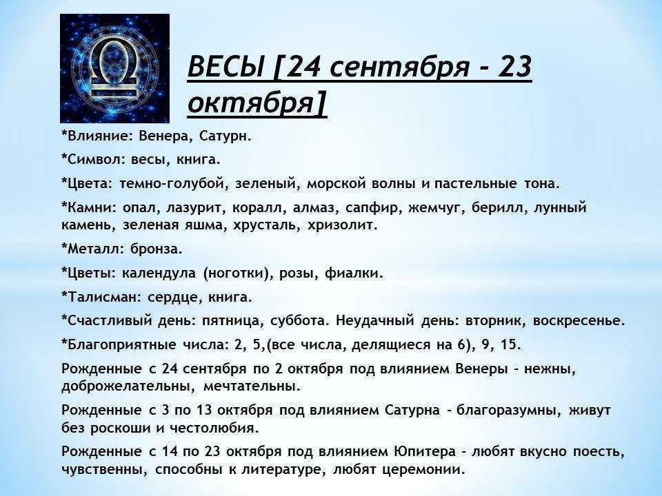 Рожденные  5 апреля: знак зодиака, характеристика  мужчин и  женщин, имена для мальчиков и девочек, знаменитости