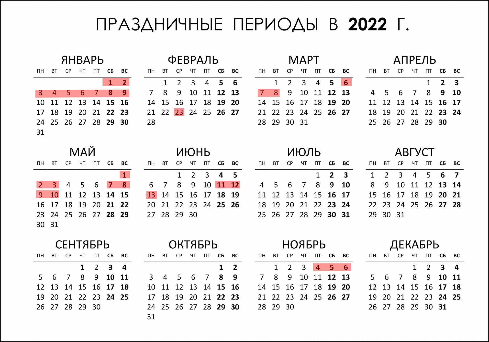 7 марта – знак зодиака