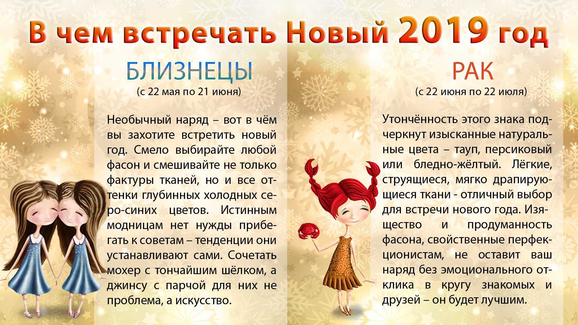 Точный гороскоп на май близнецы. близнецы — астропрогноз на май