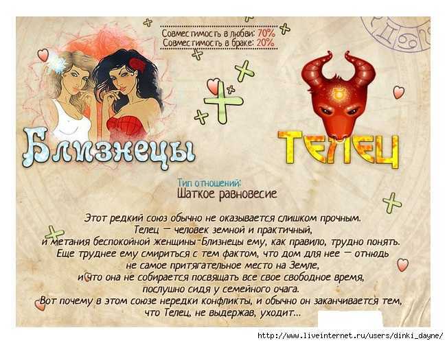 Ребенок близнецы – знак зодиака | гороскопы 365