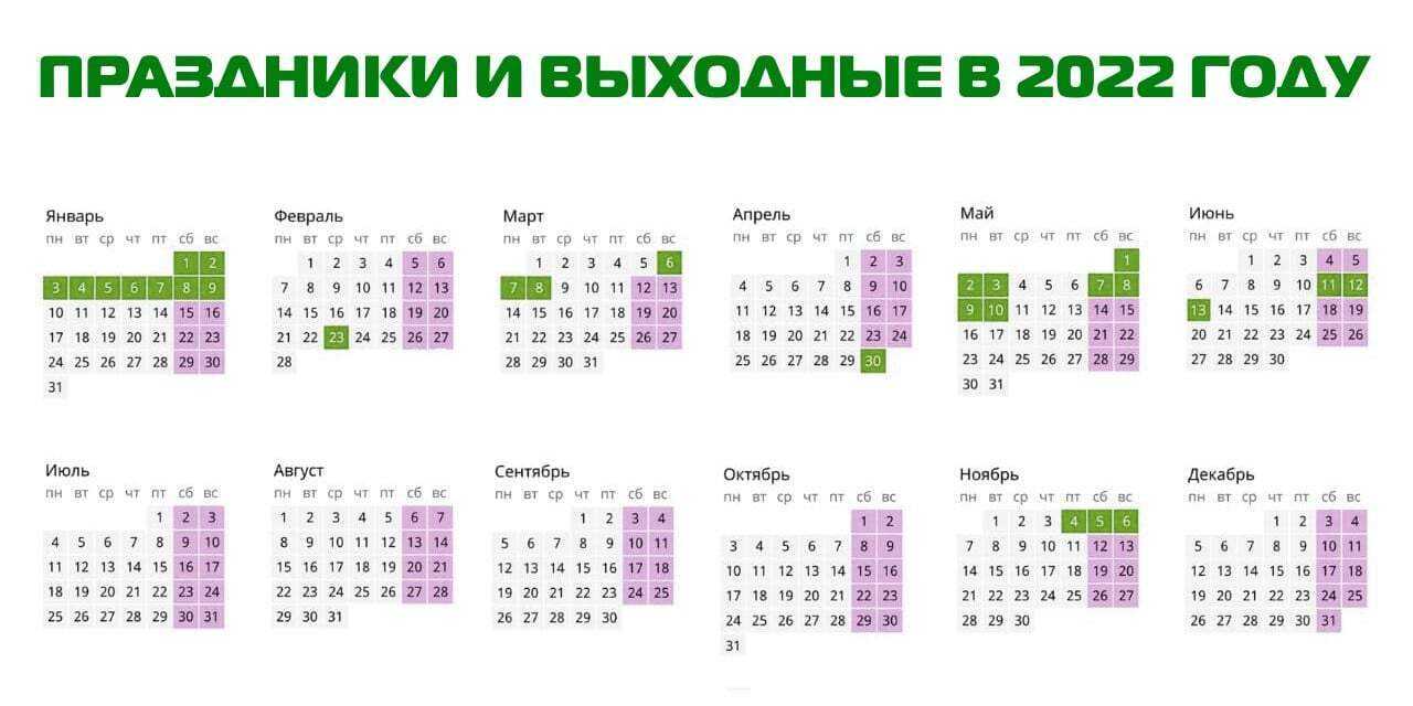 7 марта — знак зодиака рыбы