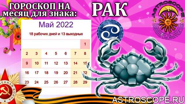 Восточный гороскоп на 2022 год Дракону говорит, что придется терпеть давление Тигра, но это все от того, что хозяин года хочет, чтобы вы по максимуму потрудились в 2022 году