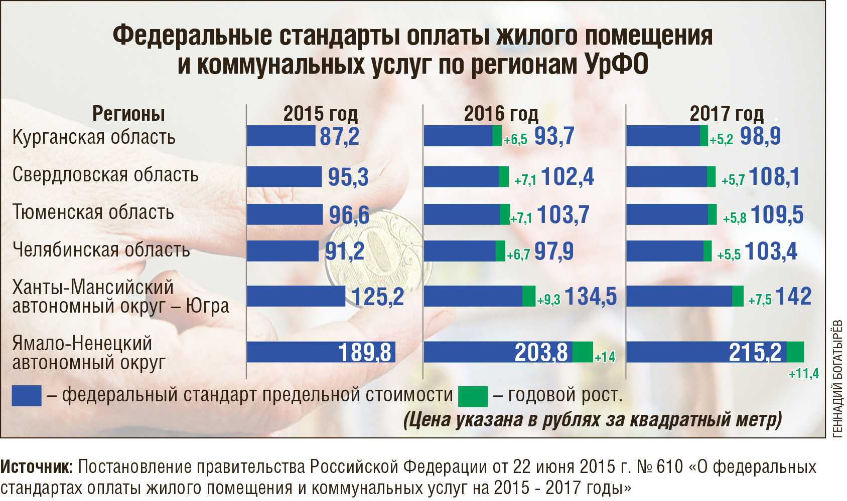 Переезд в израиль: жилье, работа, программы иммиграции