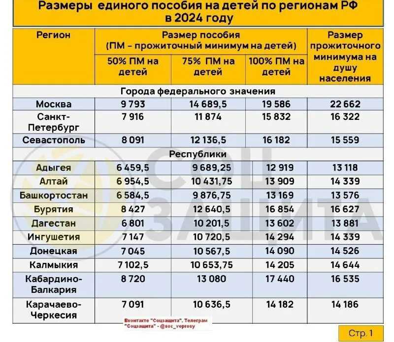 Восточный календарь, животные знаки по годам, цвету и стихии