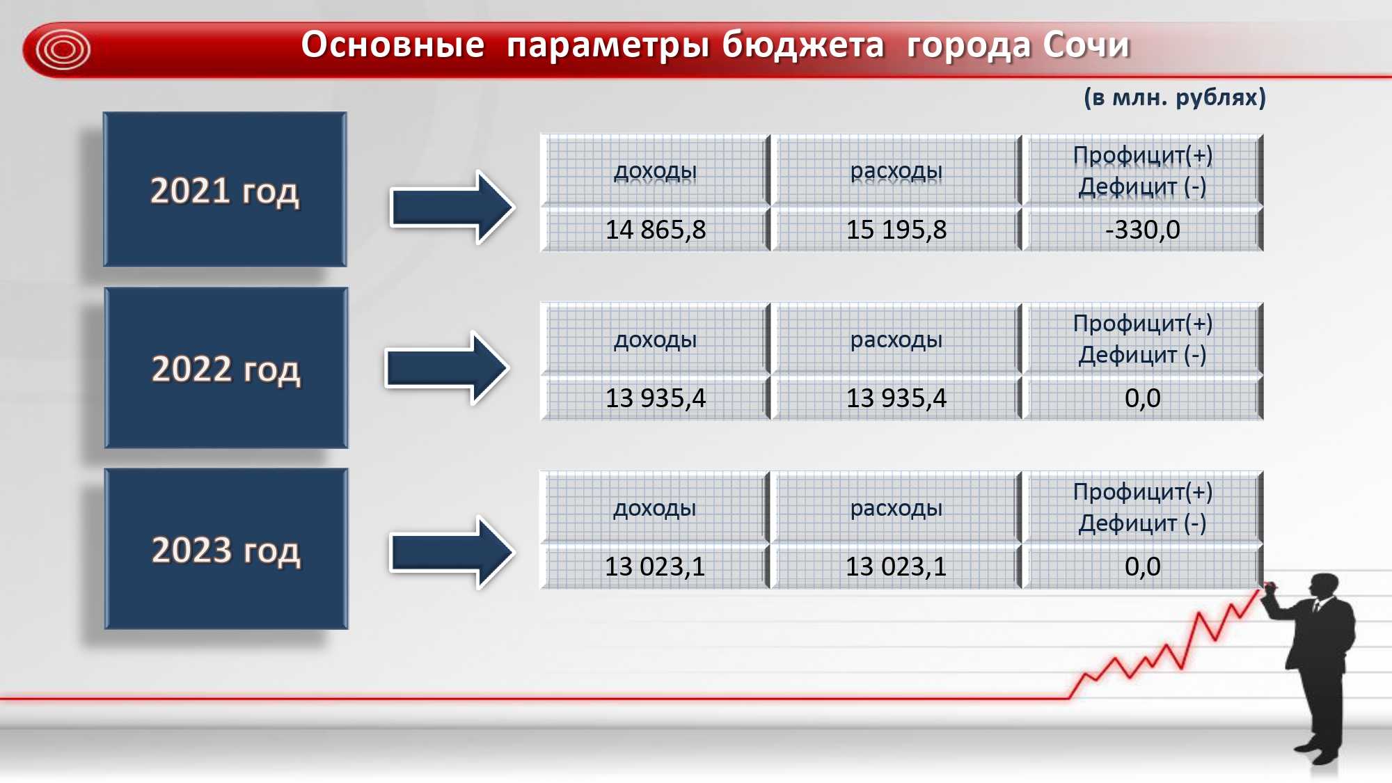 Лучшие и худшие штаты сша для переезда на пмж
