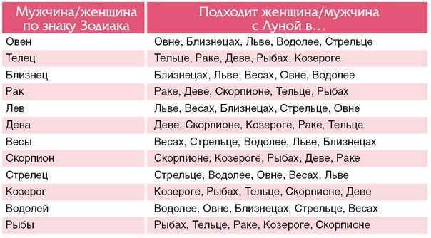Ребенок рак