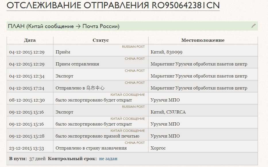 China post tracking. track & trace parcel