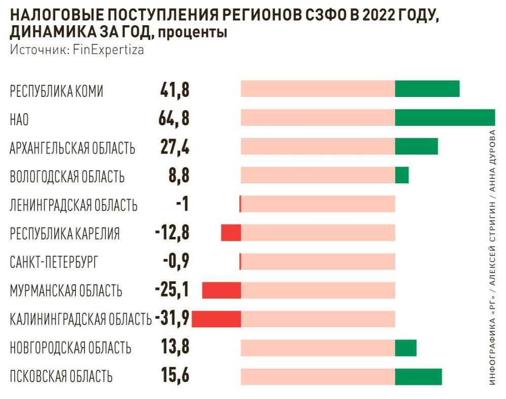 Экономика канады глазами трейдеров masterforex-v