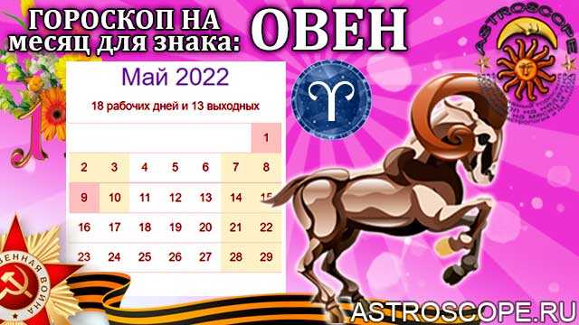 Гороскоп на ноябрь 2022 овен