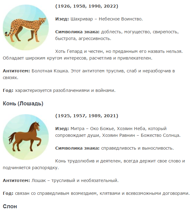 Тотемный календарь по дате. авестийский персидский календарь