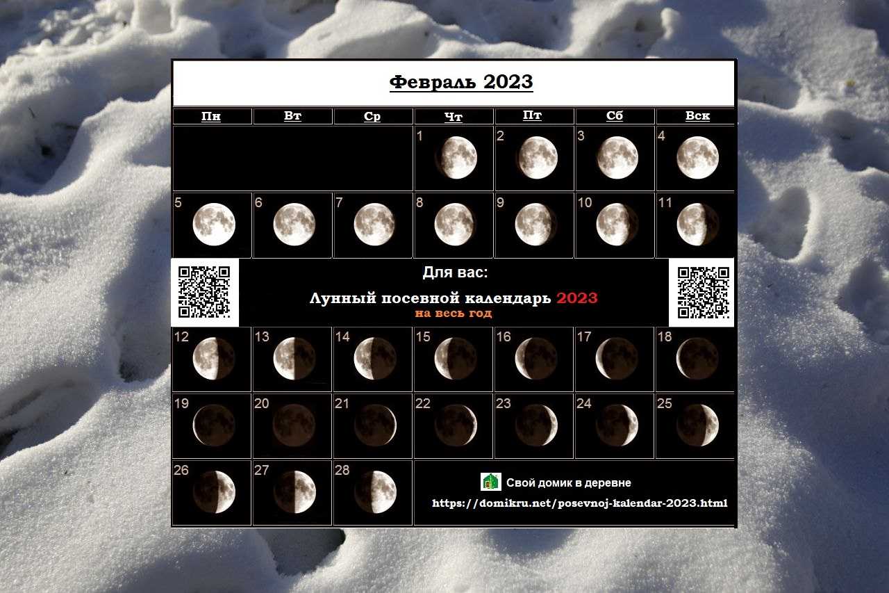 Лунный календарь на октябрь 2023 года - подробное описание