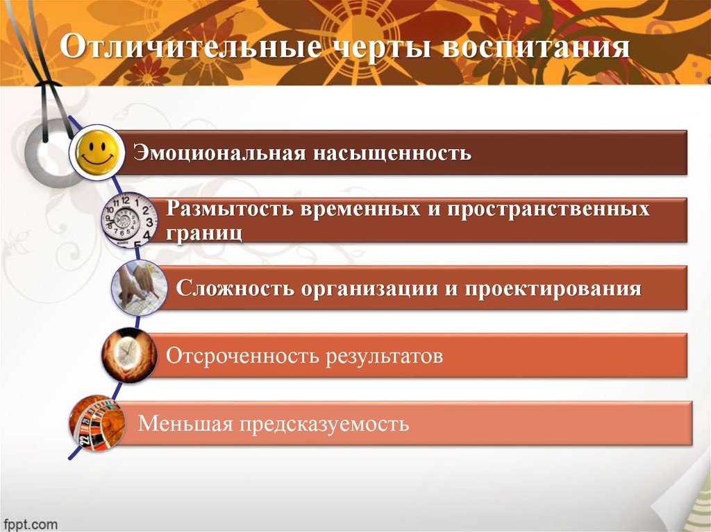 Стрелец - все о знаке стрельца: характеристика, декады, качества, совместимость