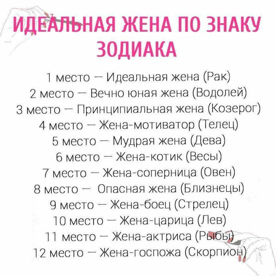 Как понять что свекровь тебя не любит — екатерина воробьева в контакте