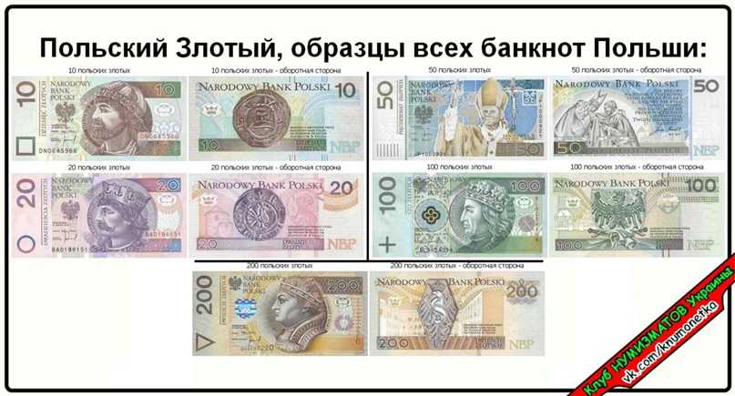 Оплата банковской картой в польше и банкоматы: как снять деньги в польше