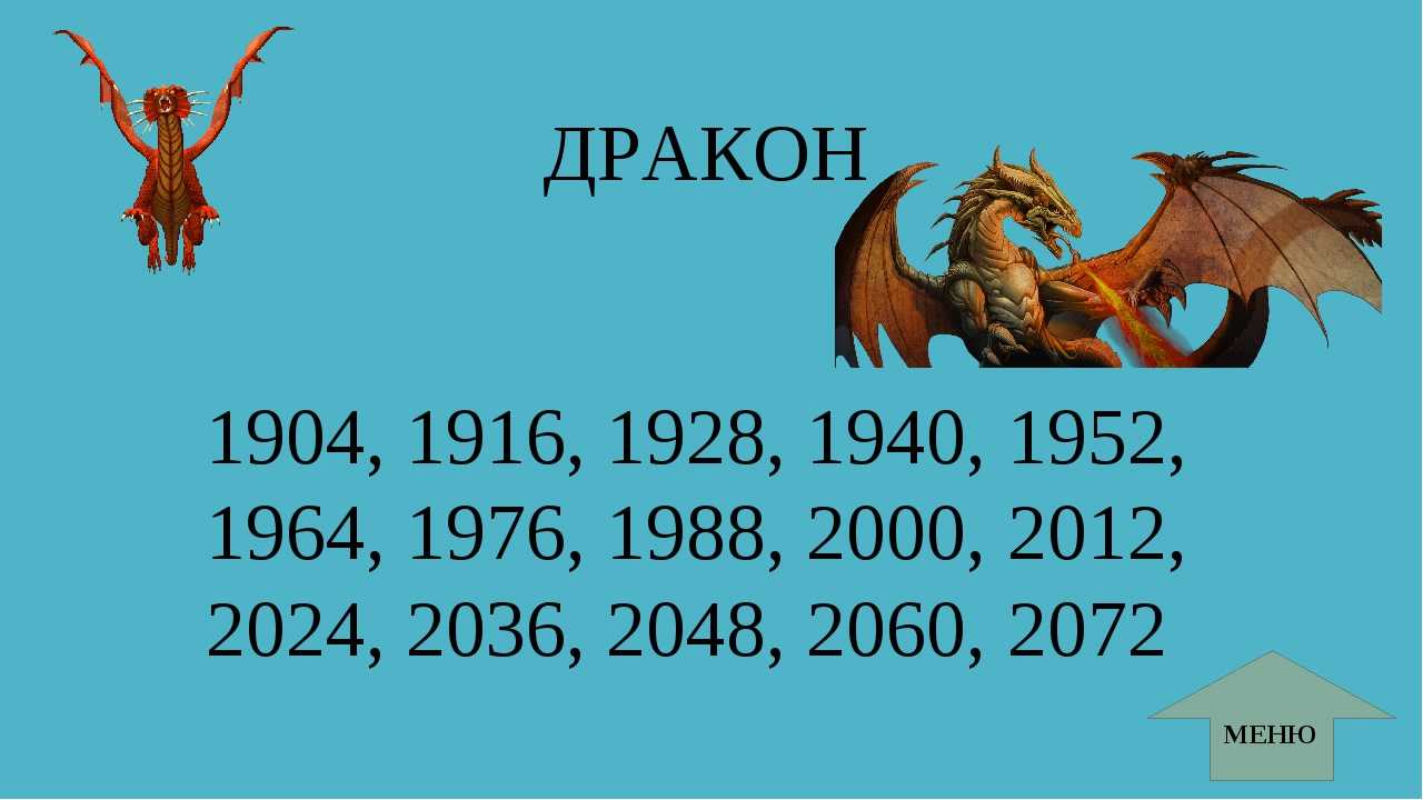 Гороскоп на 2022 год дева