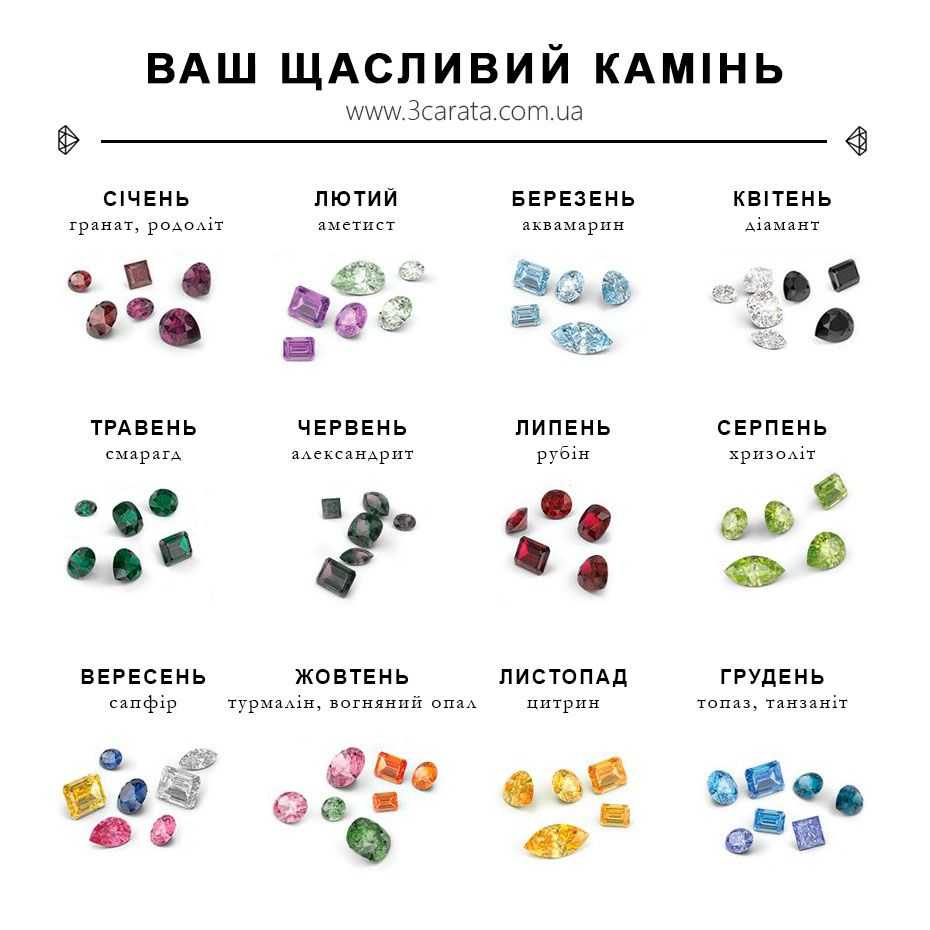 Серпантин идей - прикольные гороскопы для новогоднего праздника. // сборник смешных гороскопов для взрослой компании