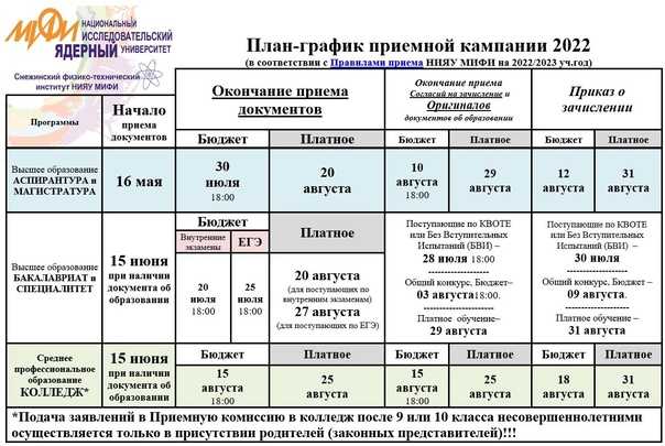Гейдельбергский университет (германия) учебные программы и стоимость обучения, как поступить в ruprecht-karls-universität heidelberg россиянам и иностранцам в 2023 году