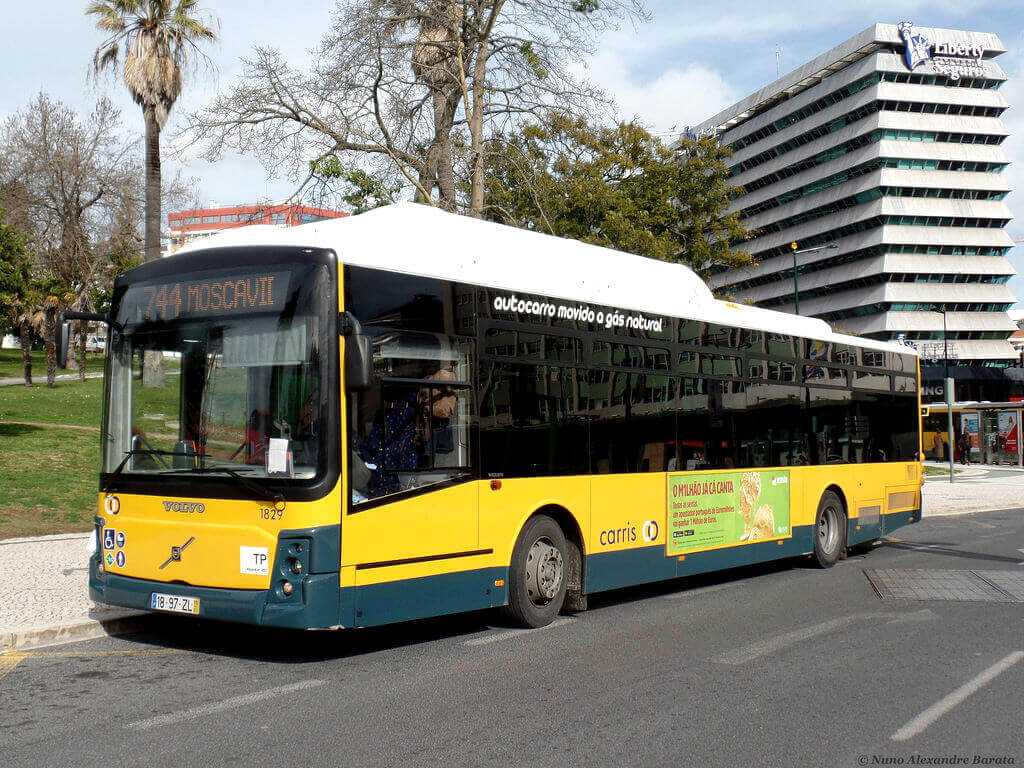 Обзор и сравнение транспорта из Малаги в Лиссабон Выбор оптимального по стоимости и времени в пути На автобусе, поезде, автомобиле и самолете