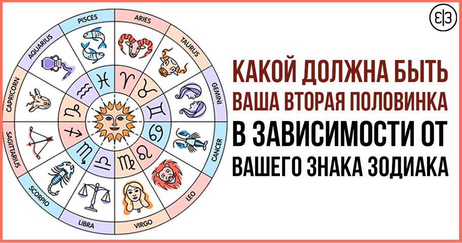 Покупка и продажа недвижимости в гороскопе и прогностике. | астролог юлия викторовна старостина | статьи астрологов | астрологи - участники рейтинга | статьи | рейтинг астрологов - лучшие астрологи россии | заказать гороскоп