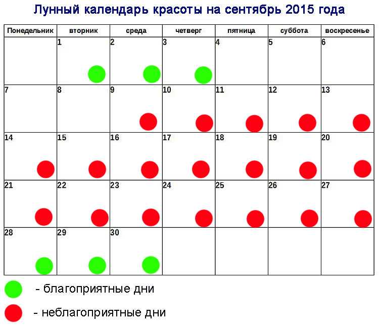 Гороскоп на неделю, бесплатный гороскоп на следующую и текущую неделю