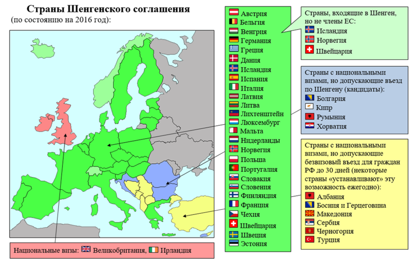 Правило первого въезда в шенген в 2019 году / страны для посещения туристами