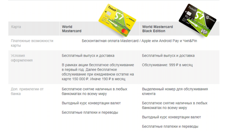 Можно ли перенести мили s7 на другую карту