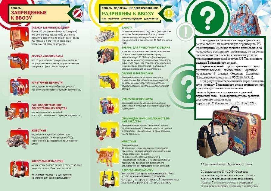 Что привезли из испании в подарок? топ-20 сувениров, хамон и вино