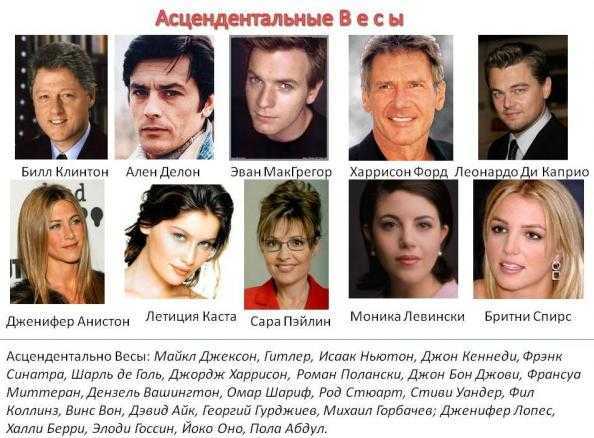 Рыбы знак зодиака, солнце в стихии воды, планета нептун и юпитер, управитель 12 дома / вгороскопе