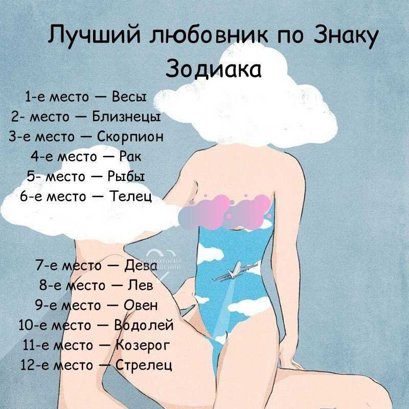 Асцендент лев: характеристики восходящего знака льва