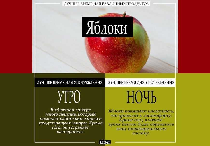 Диета моделей: методика, диета на три дня, на семь дней